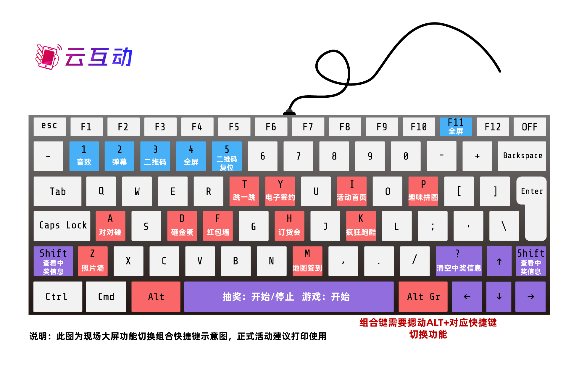 彩色组合键盘示意图---副本.jpg